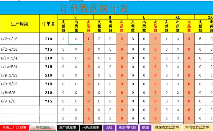 ӆ�ι���ϵ�y(t��ng)