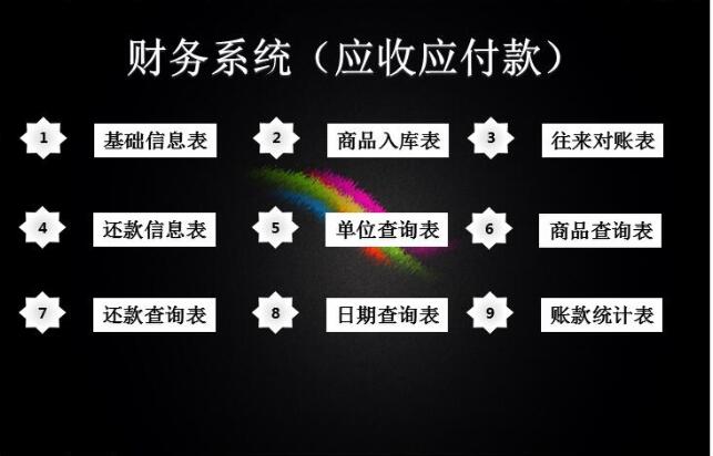 �ƺ��˹�����ϵ�y���ƿ�ؔ��ϵ�yA10�˹�����ϵ�y 